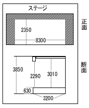 ステージ